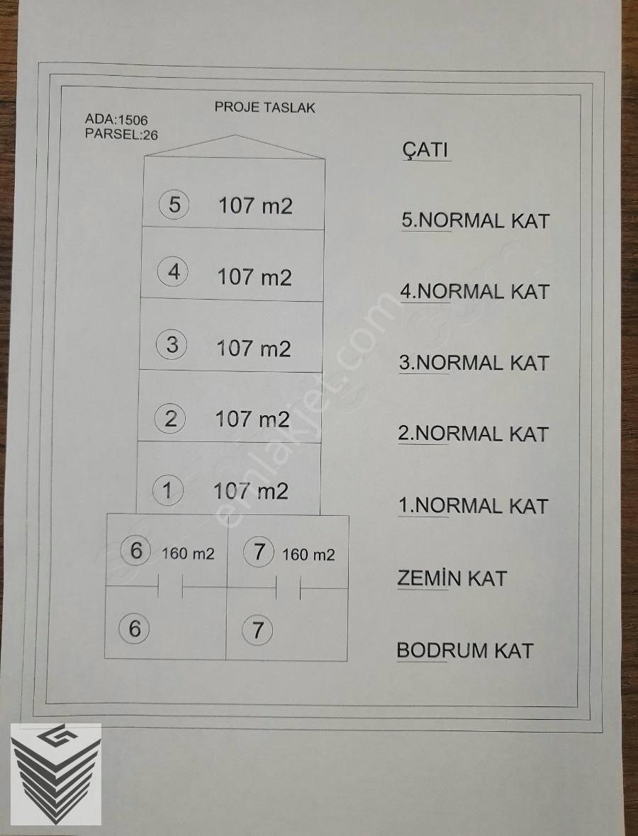Ticari+konut Arsa..264m..5 Daire..2 İşyeri..5 Kat..%35..mantıklı