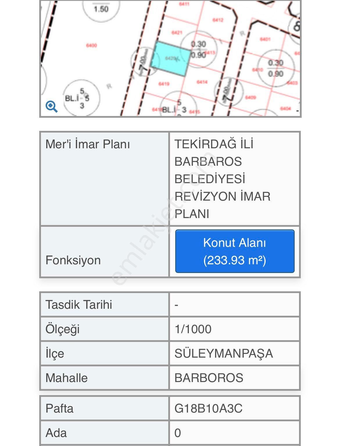 Tekirdağ Süleymanpaşa Barbaros Mah Satılık Blok Nizam 3 Katlı Arsa