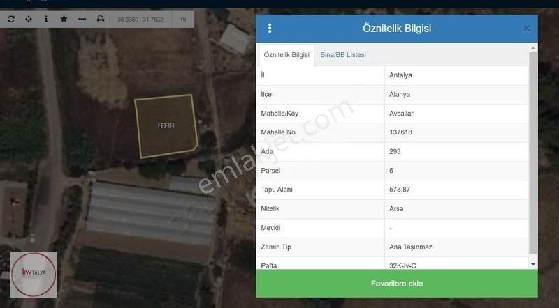 Antalya Alanya Avsallar Da Satılık İmara Yakın Tarla