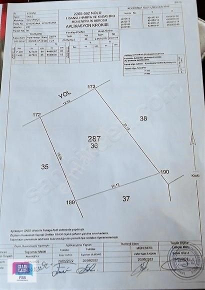 Edirne Enez Aplikasyonu Onaylanmış İmarlı Arsa