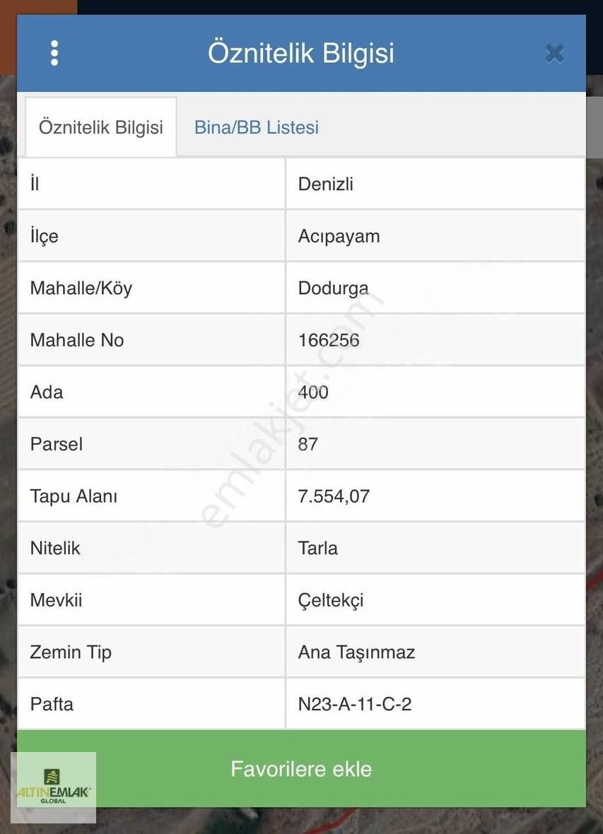Acıpayam Dodurga'da Tek Tapu Yatırım Fırsatı Uygun Fiyat
