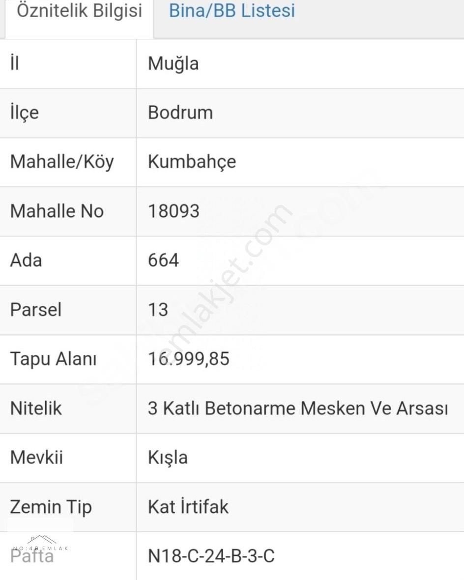 Kumbahçe İmarlı Arsa