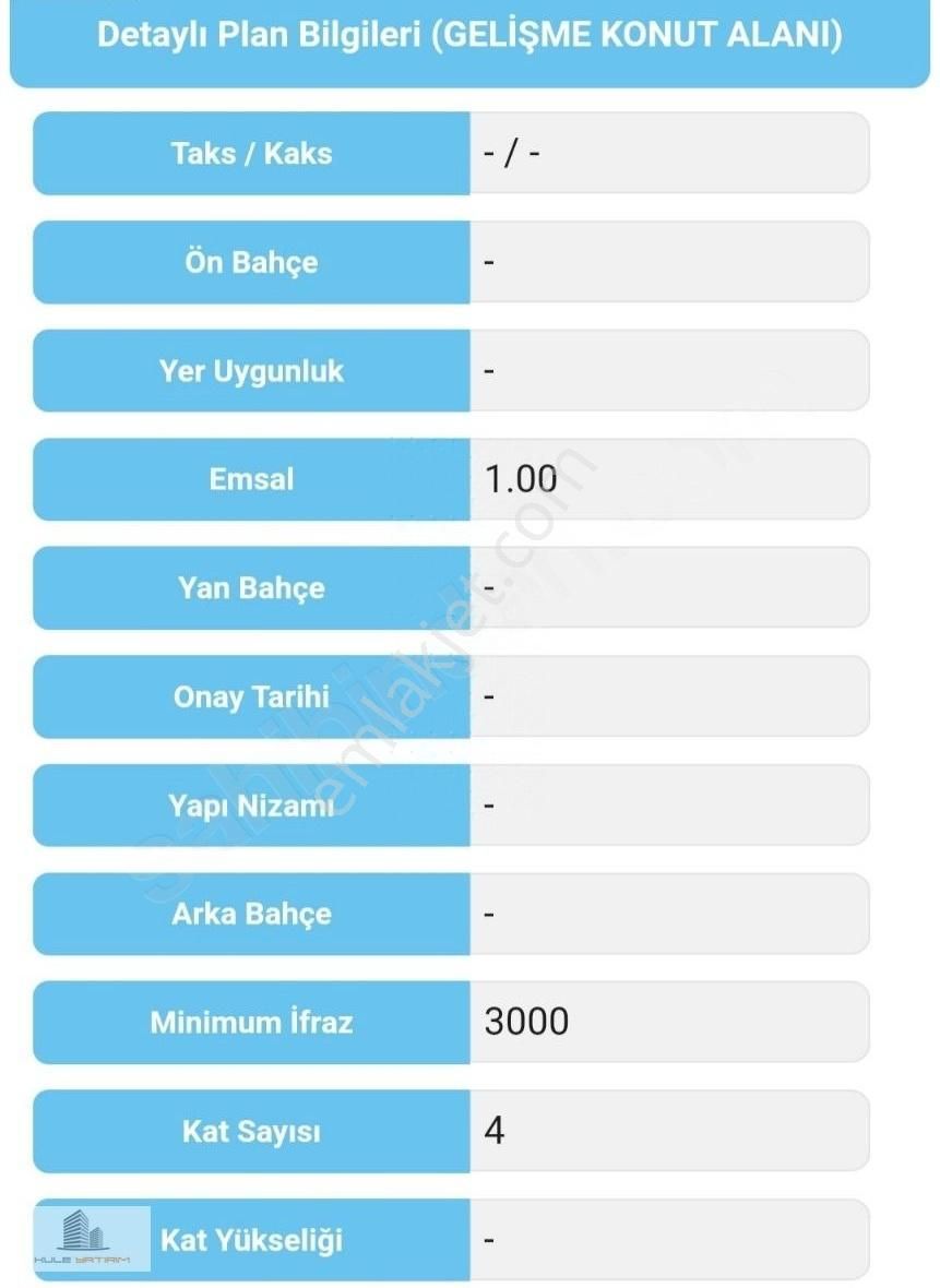 Gebze Pelitli'de Hisseli Konut İmarlı Arsa