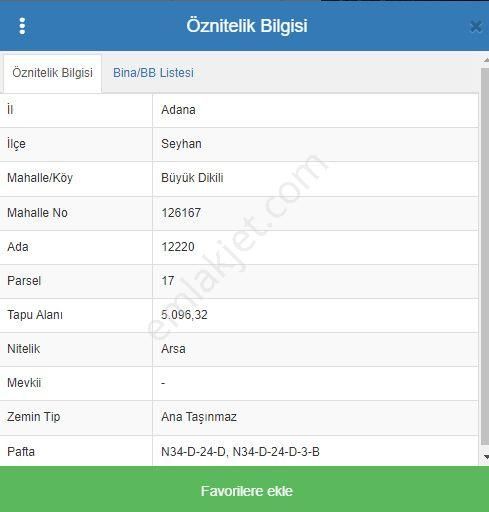 Tek Tapu Büyükdikili İçi Yol Kenarı 5096m2 M2 Si 3550tl