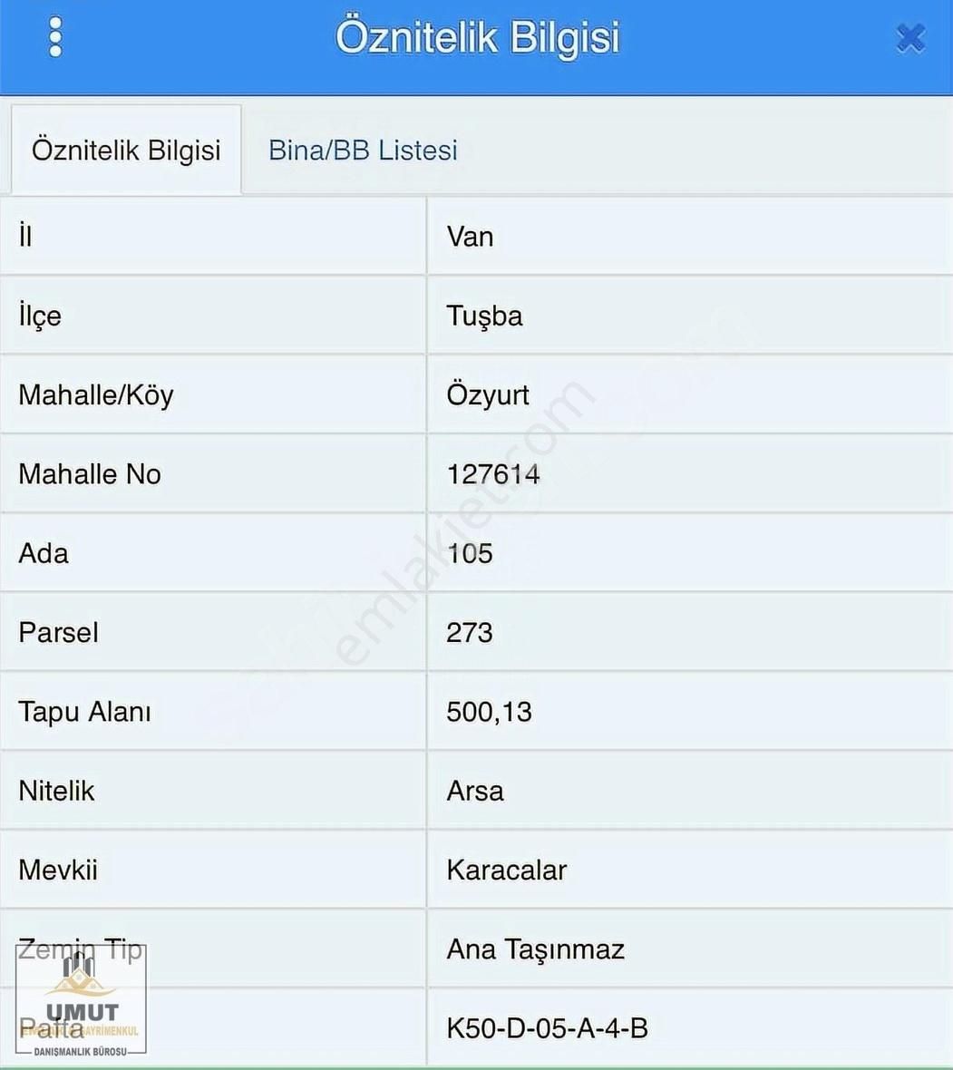 Tuşba Özyurt'ta Müstakil Tapulu Satılık Arsalar