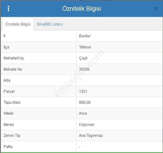 Satılık Arsa – Burdur / Tefenni / Çaylı Köyü