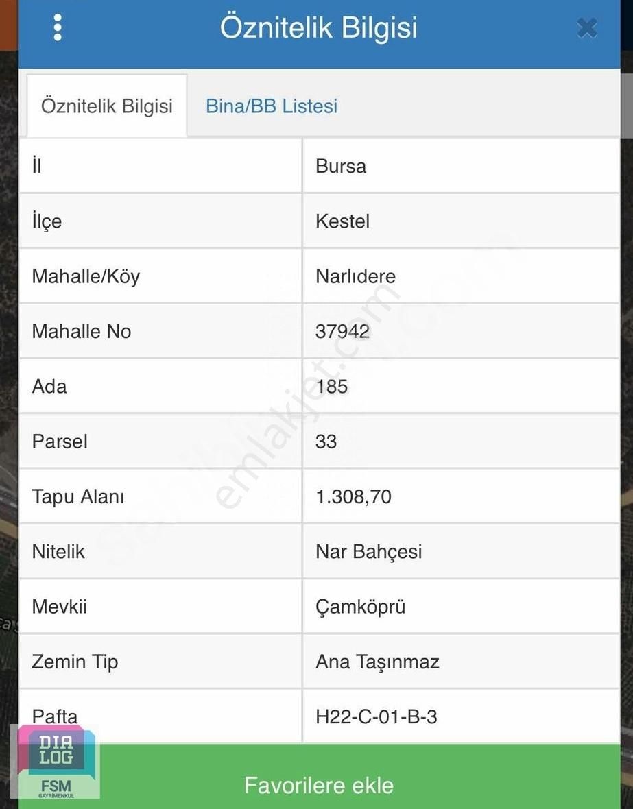 Kestel Narlıdere De Satılık Bahçe
