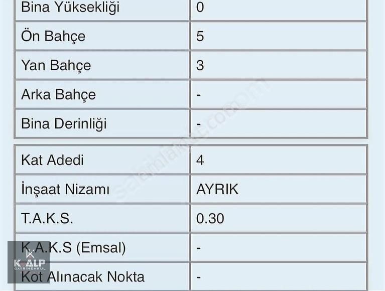 Kalp Satıyor!420 M2 Arsa.parka Cephe 4 Kat İmarlı Güzel Konum