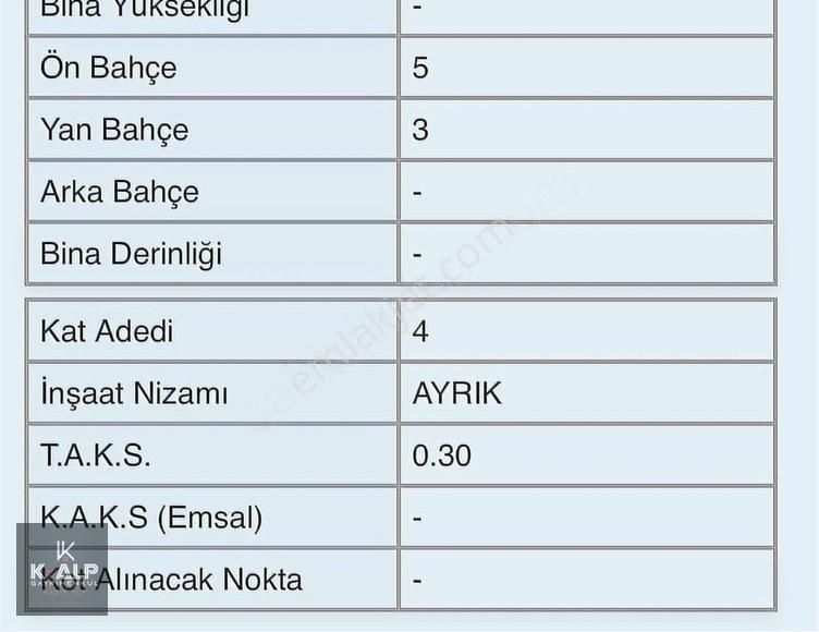 Kalp Satıyor!orta Mahallede 400 M2 Fırsat Arsa!4 Kata İmarlı