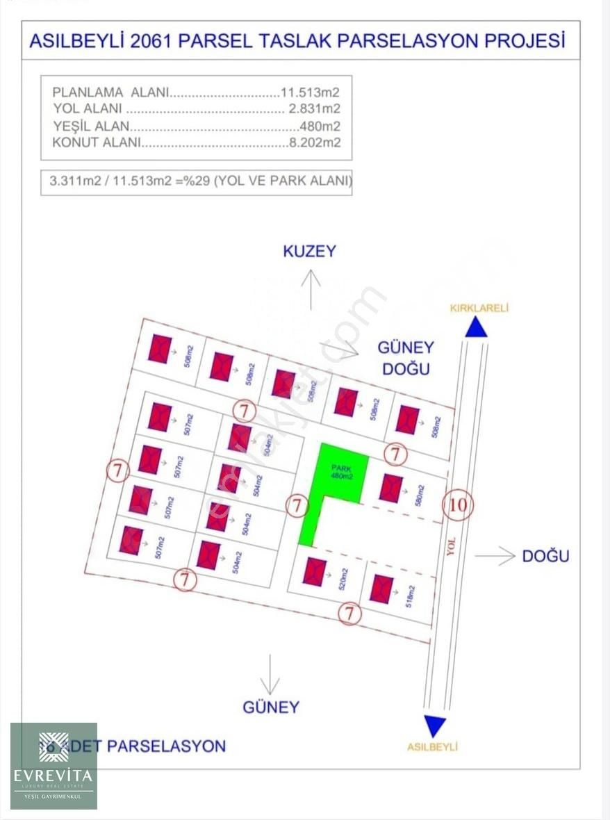Kırklareli Asilbey'de 11.513m2 Yola Cephe Arsa