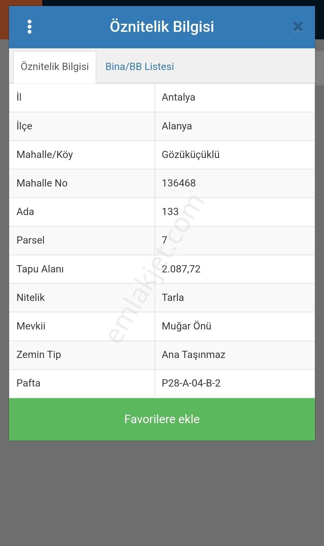 Fmk Real Estate Gözüküçüklüde Satılık Arsa