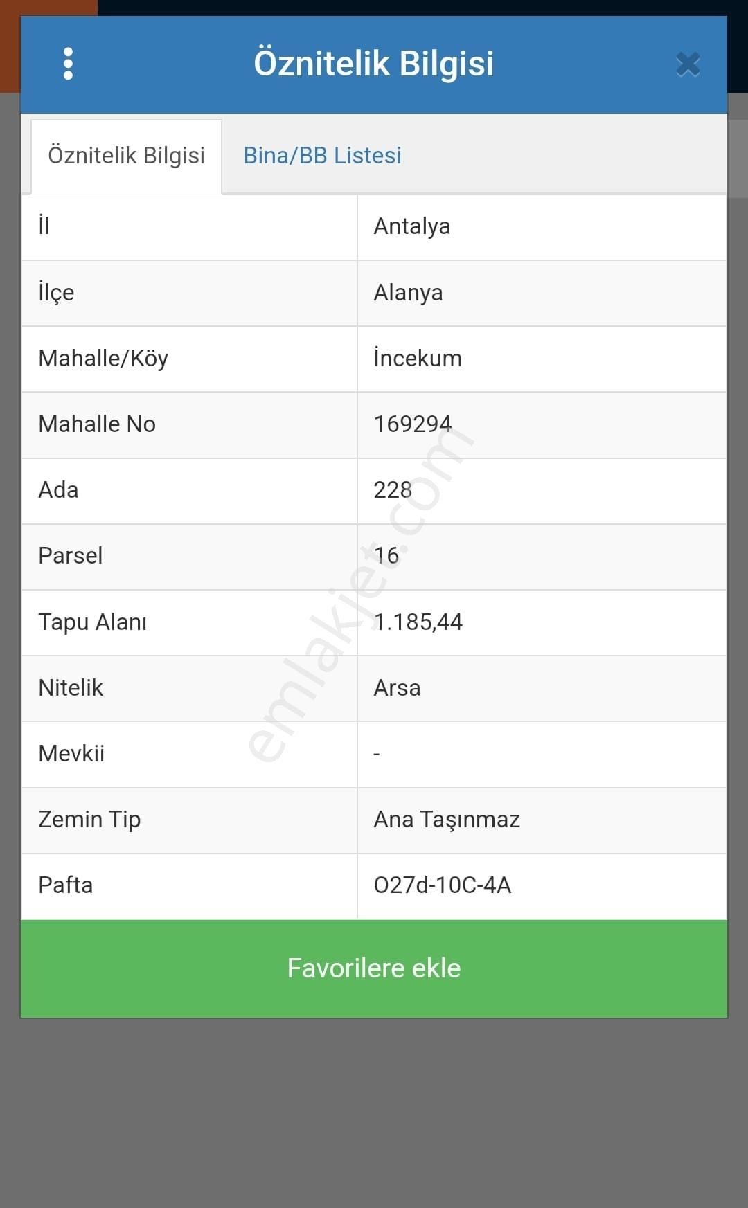 Fmk Real Estate Alanya İncekumda Satılık Arsa