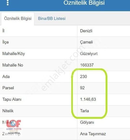 Lobby Fortisten Çameli Güzelyurt'ta Satılık 1.146m2 Fırsat Tarla - Görsel 2