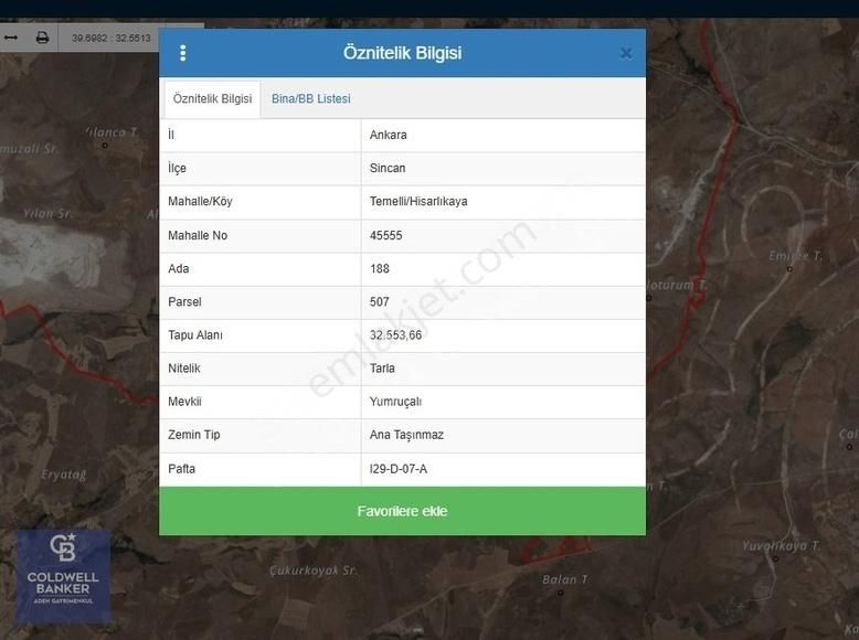Temelli Hisarlıkaya İmara Yakını Satılık Hisse Tapu