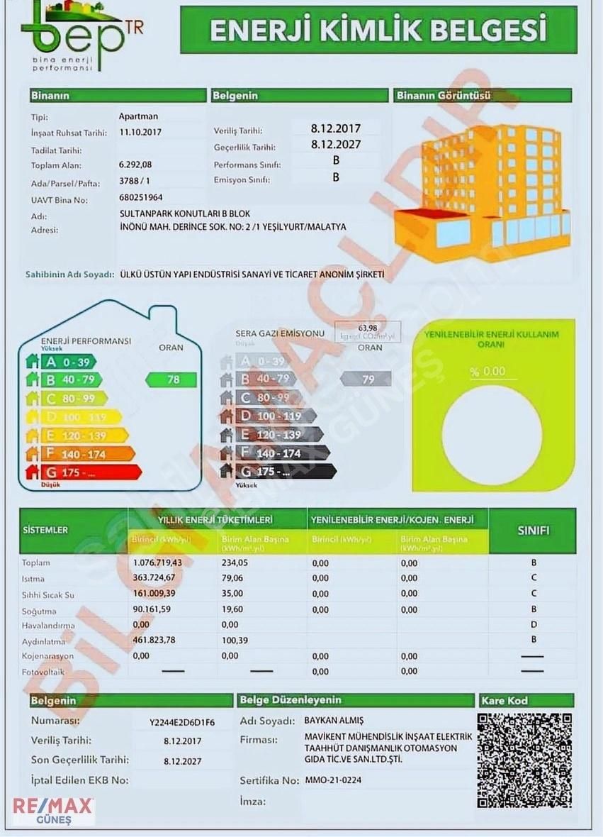 İnönü Mahallesin'de Satılık Daire