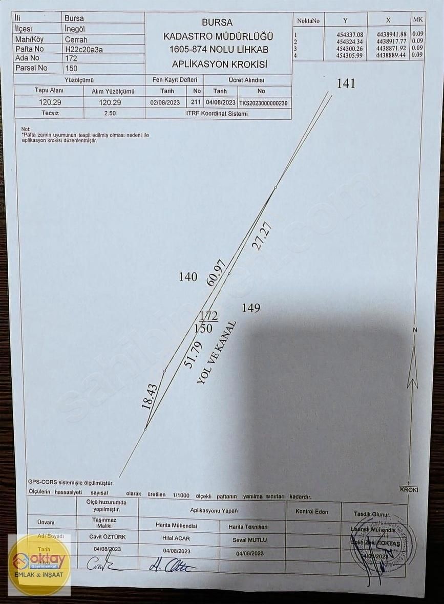 Bursa İnegöl Cerrah Mh.kalburt Mevkii Arsalar Satılık