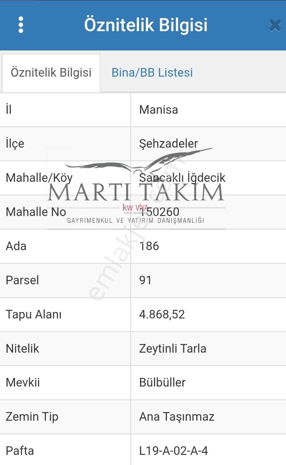 Manisa Şehzadeler'de Satılık 4869m2 Zeytinli Tarla