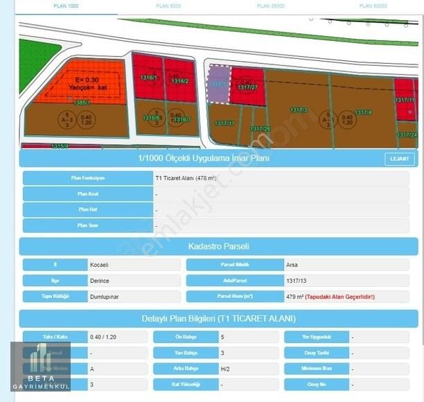 Derince 60 Evler Askeri Hastane Karşısı D100 Cephe Ticari Arsa