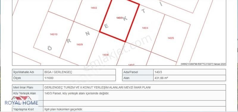 Biga Gerlengeç De Denize 600 Metre Mesafede Arsalar