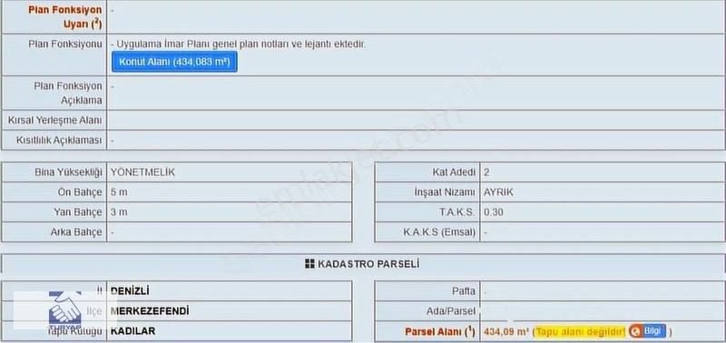 Turyap'tan Satılık Millet Bahçesi Yakını Köşe Parsel