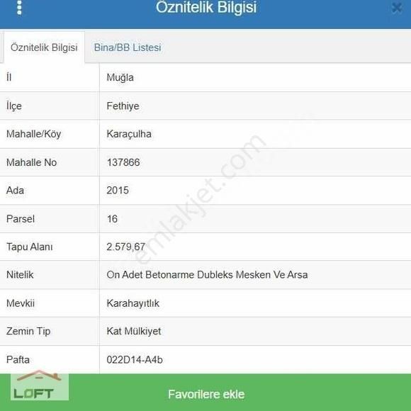 *fırsat* Fethiye Çaylı Villas'da Satılık 172m2 Triplex Villa - Görsel 2