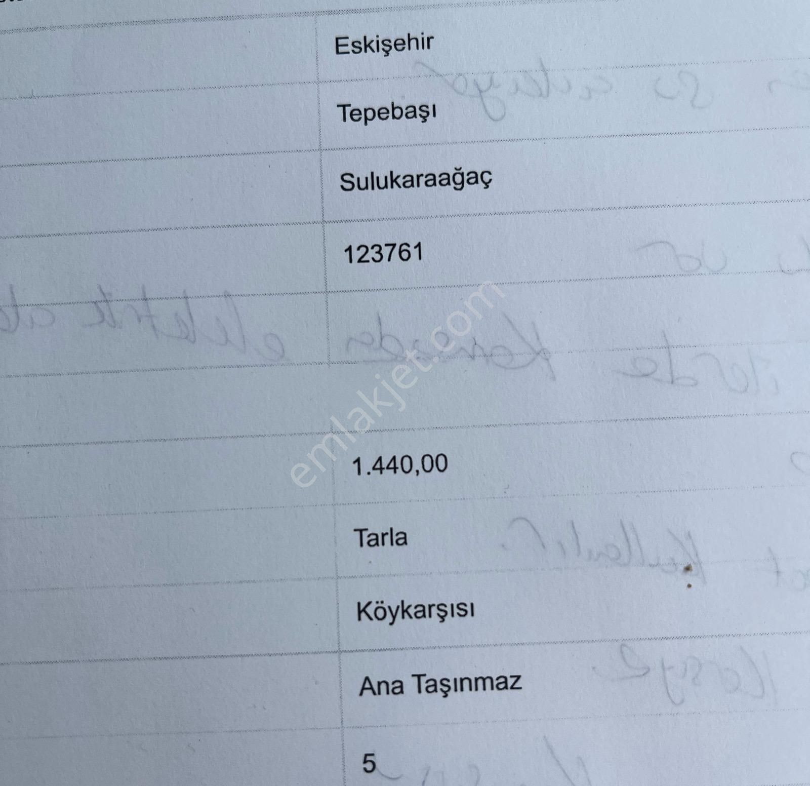 Sulukarağaç Mevkisinde Satılık Tarla Baron Emlak İnşaat Gayrimenkul