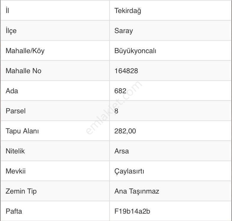 İmarlı Arsa