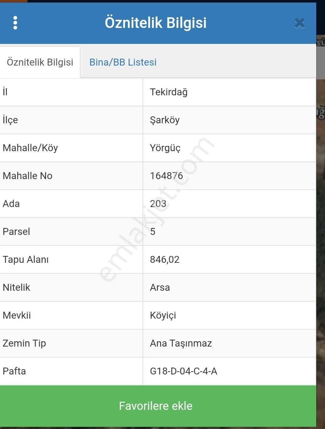 Adrees Gayrımenkulden Köy İçinde İmarlı Arsa
