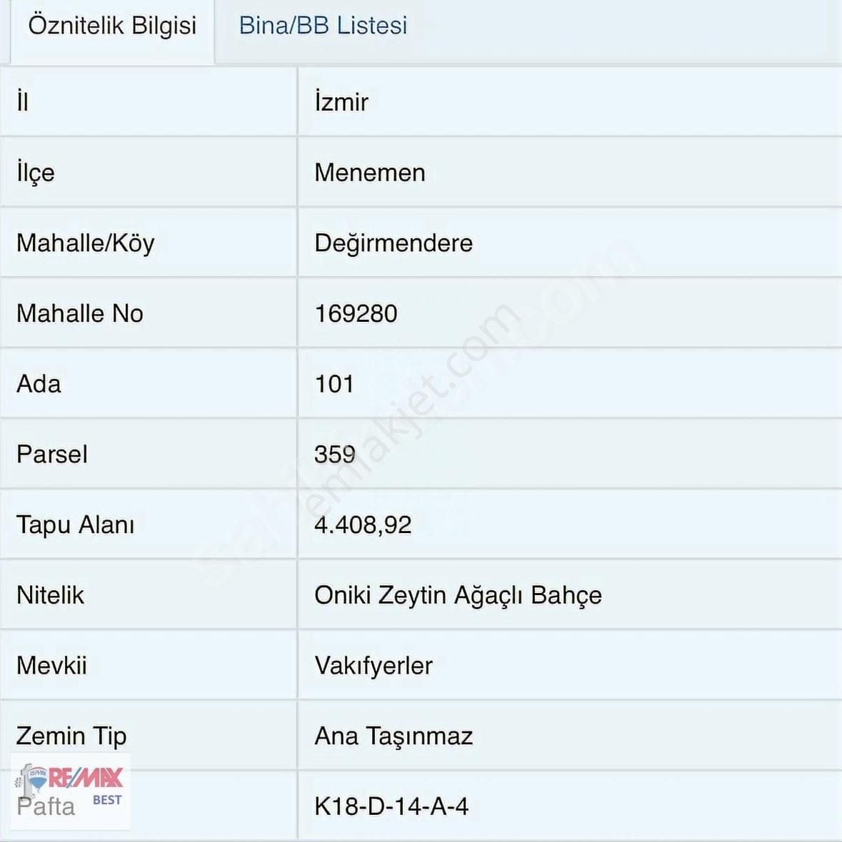İzmir Menemen Değirmendere Mah Satılık Zeytin Ağaçlı Tarla
