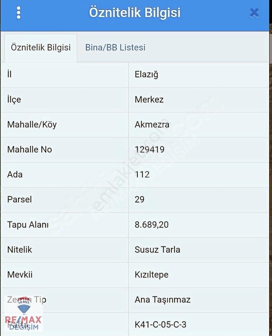 Re/max Değişim- Akmezra Köyünde Acil Satılık Bağ Ve Bahçe