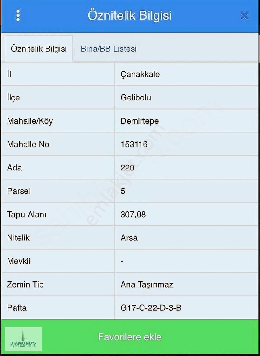 Çanakkale Gelibolu Demirtepe Satılık İmarlı Arsa