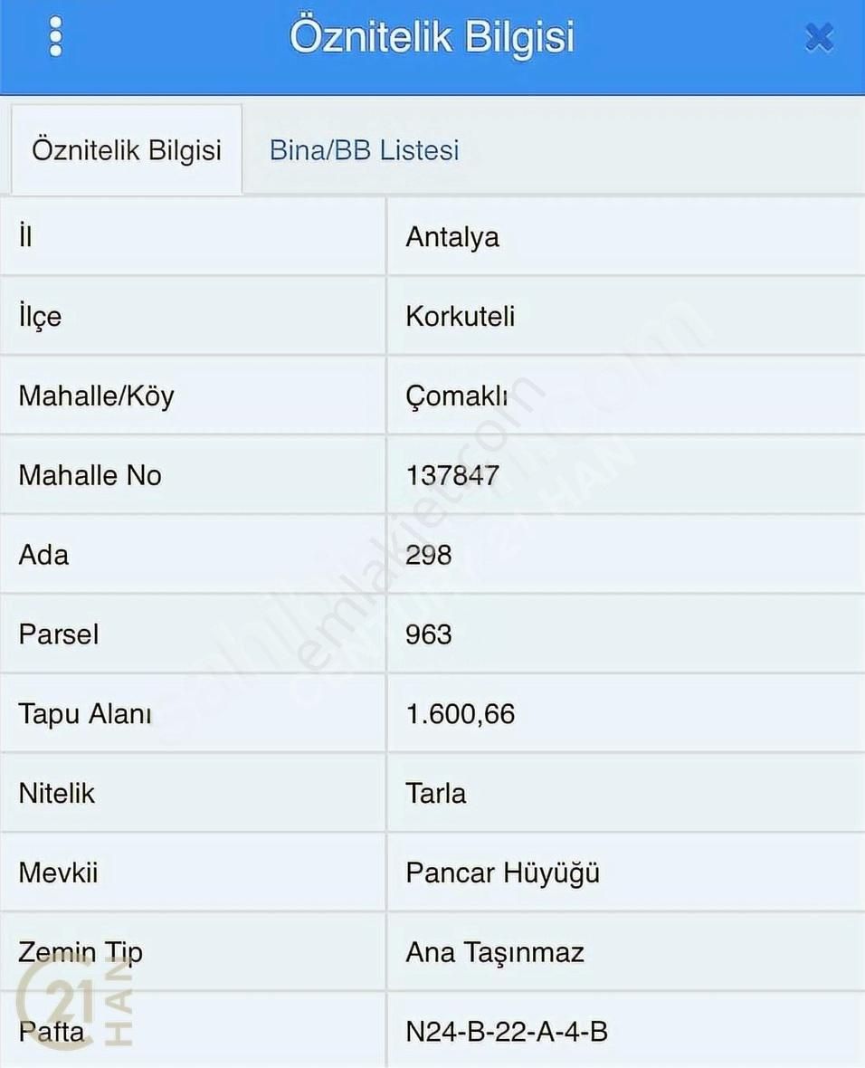 Korkuteli Çomaklı 1600m2 Çok Uygun Fiyat Tarla