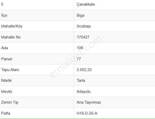 Remax Hür'den Biga Ilıcabaşı Köyü'nde Emsallerinin En Uygunu