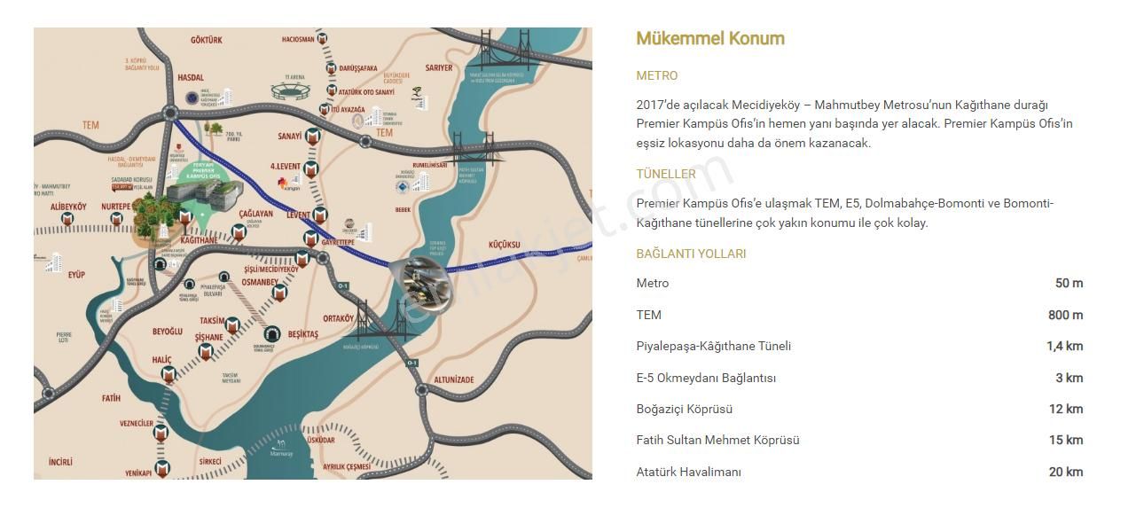 Premier Kampüs Ofis Projesinde Güncel Kiracılı Satılık Ofis - Görsel 12