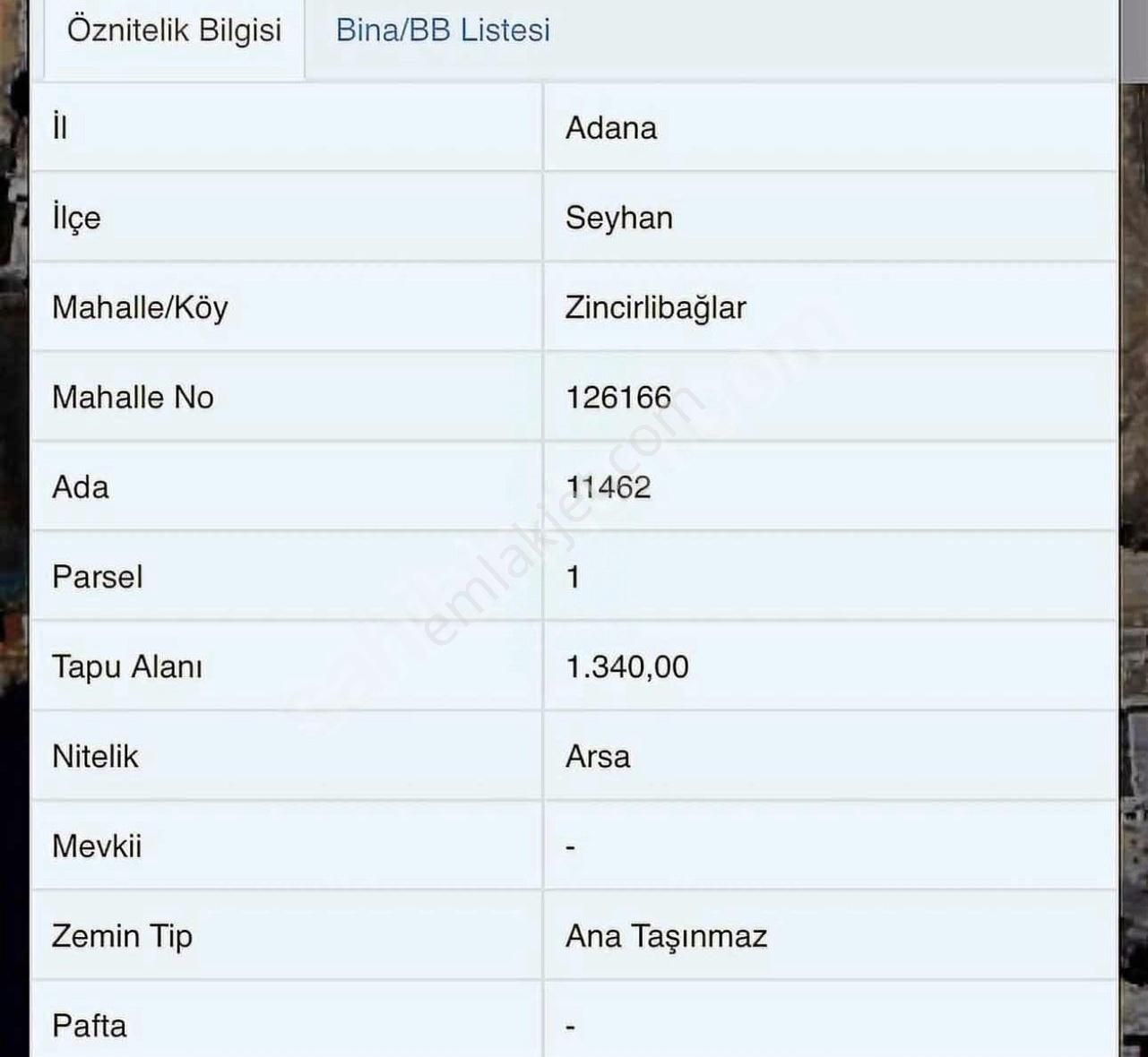 Öğretmenler Bulvarı Satılık Ticari + Konut İmarlı Arsa