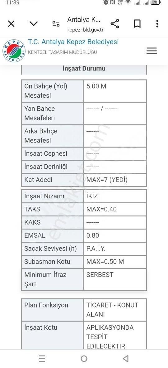 Zeytinlik Mahallesi Ticari Konut Arsa - Görsel 4