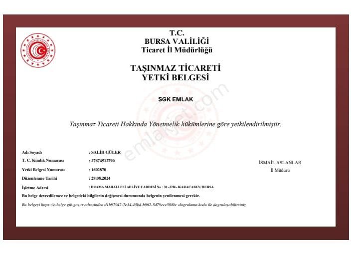 Bursa İlli Karacabey İlçesi Rungunc Paşa Mah 191 M2 İ Arsa 2 .5 İmarlısatılık
