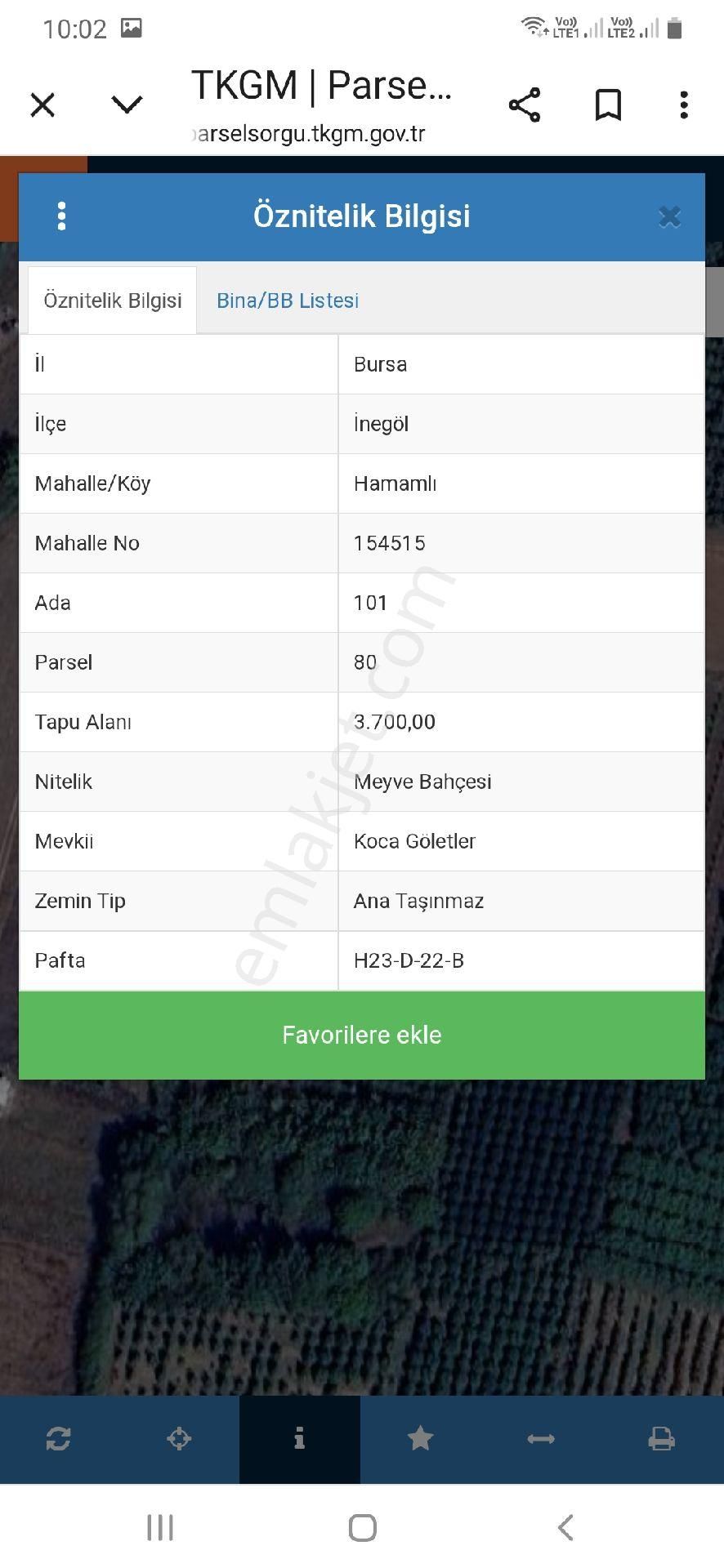 Bursa İnegöl Hamamlı Mahallesinde Satılık Bahçe