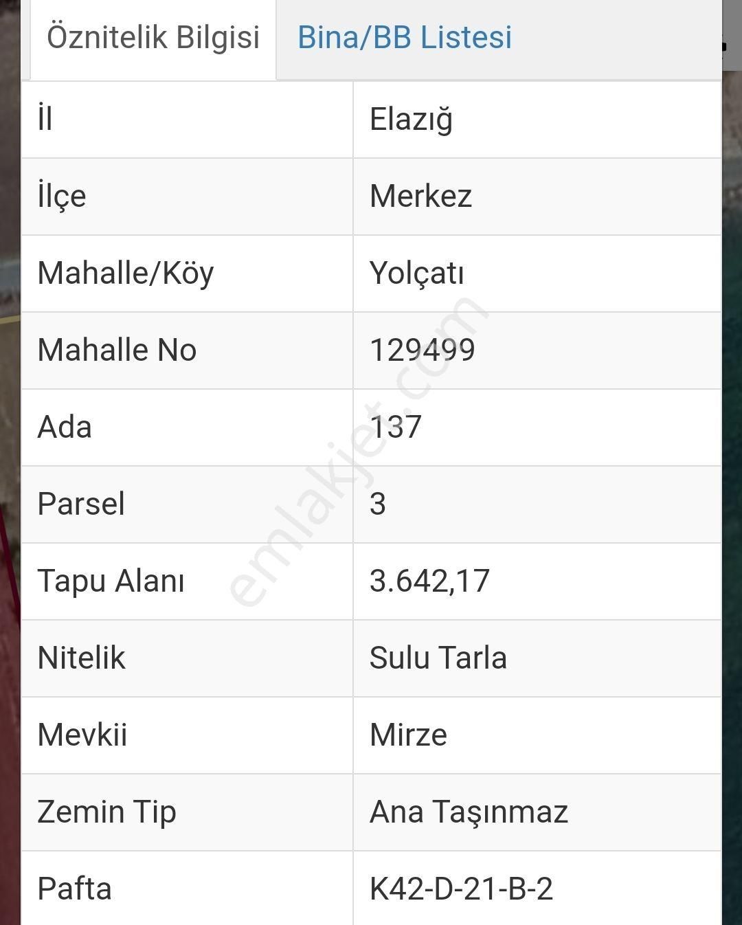 Yolçatı Da Satılık Tarla