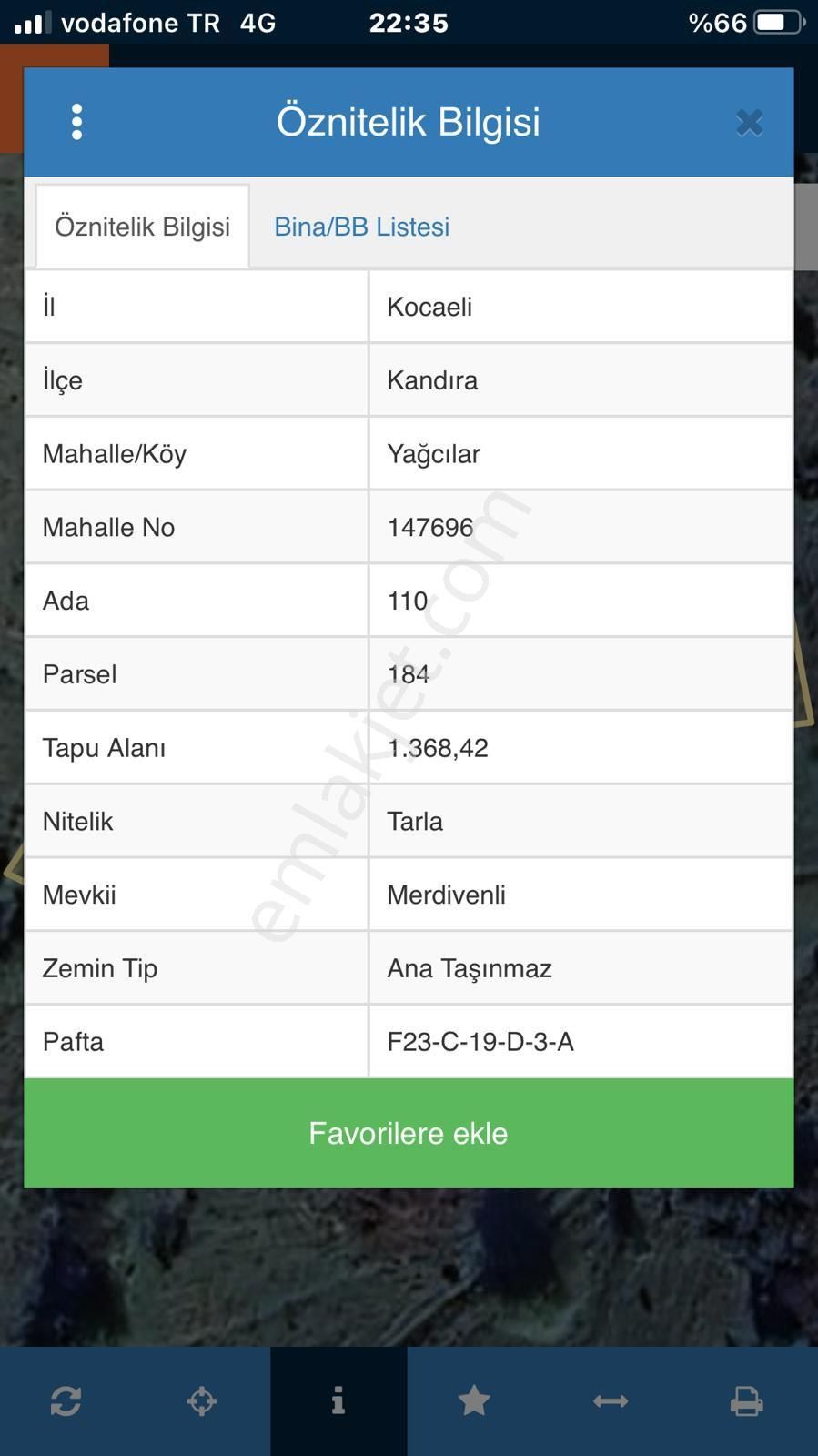 Acil Satılık Fındıklık