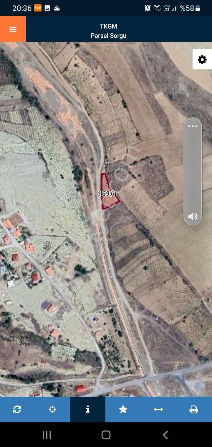 Arsa Değerinde Bag