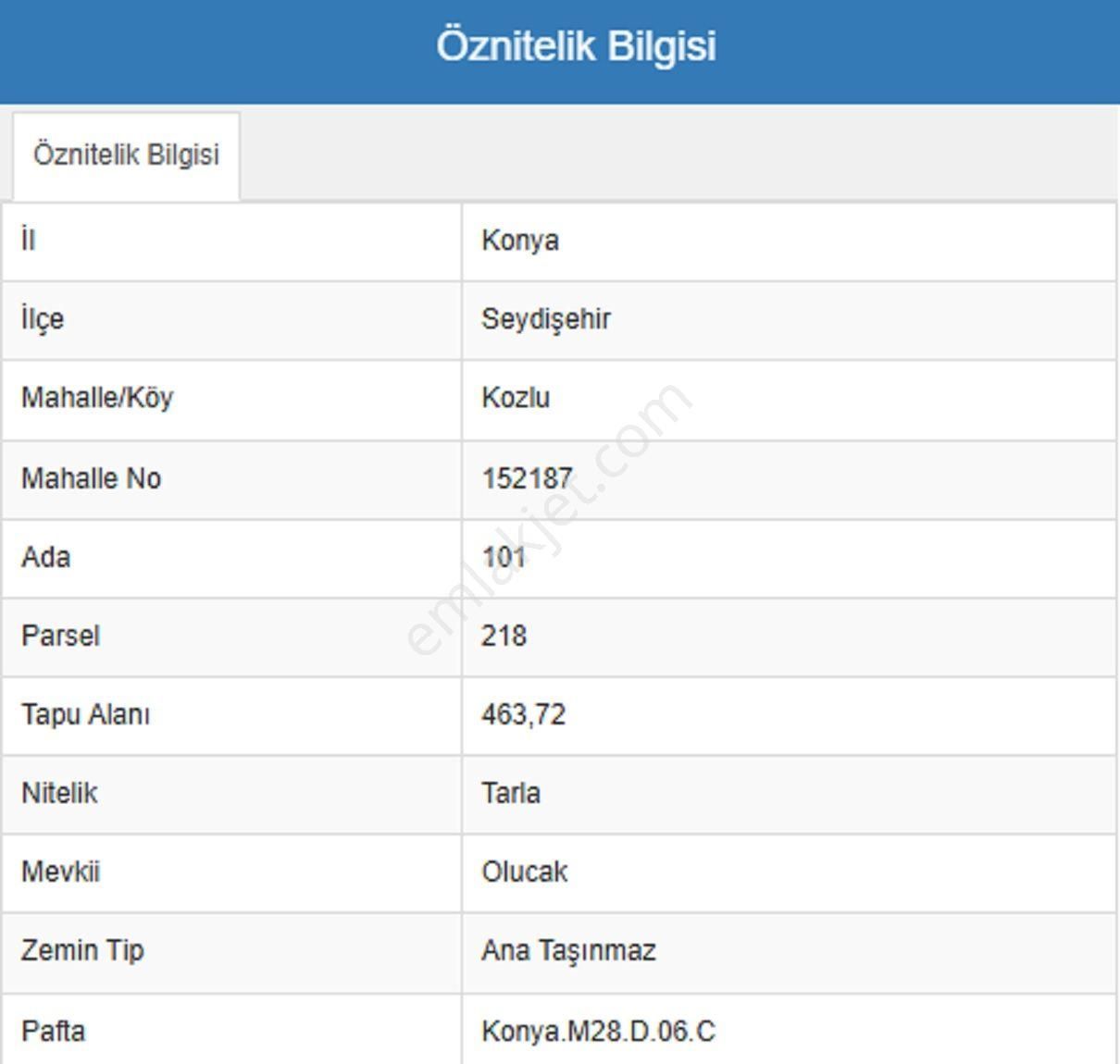 Sahibinden - Müstakil Tapu - Eğimsiz - Antalya Komşusu İlçe De