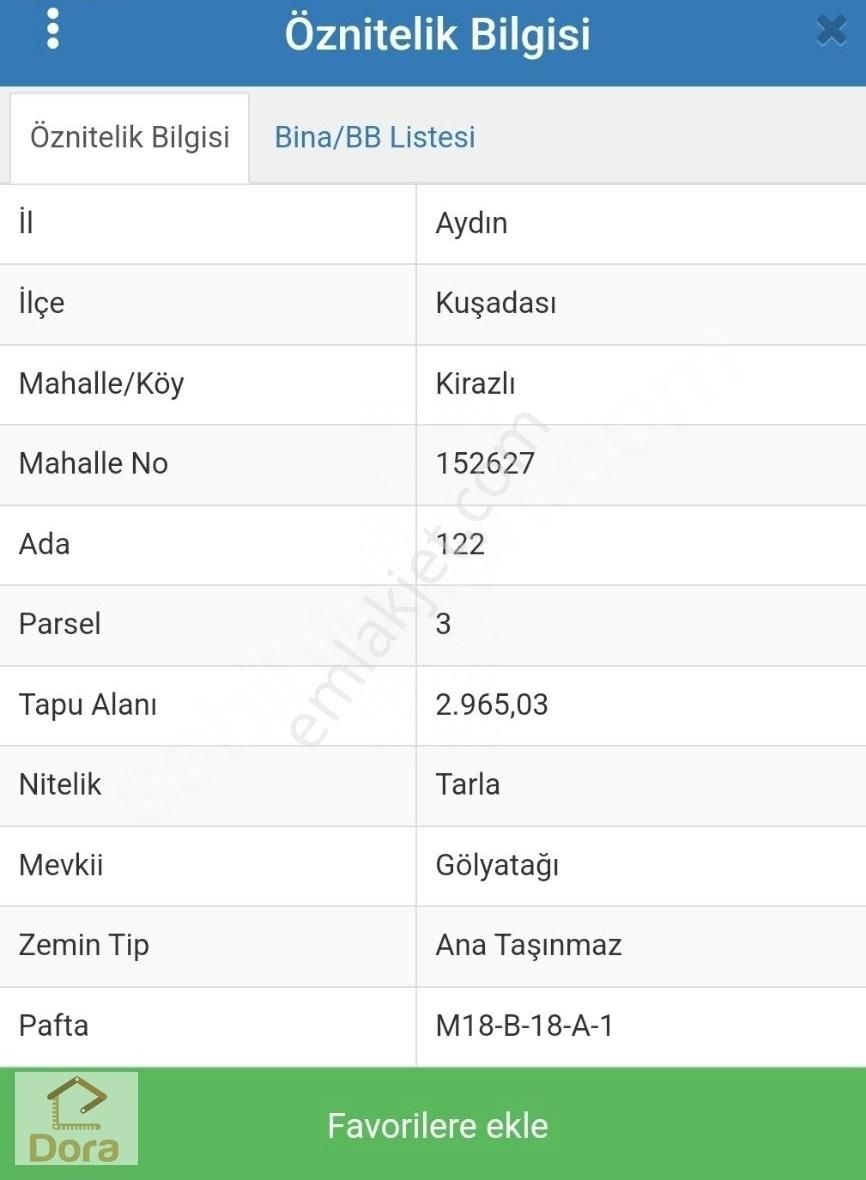 Kuşadası Kirazlı Köyünde Satılık Tarla
