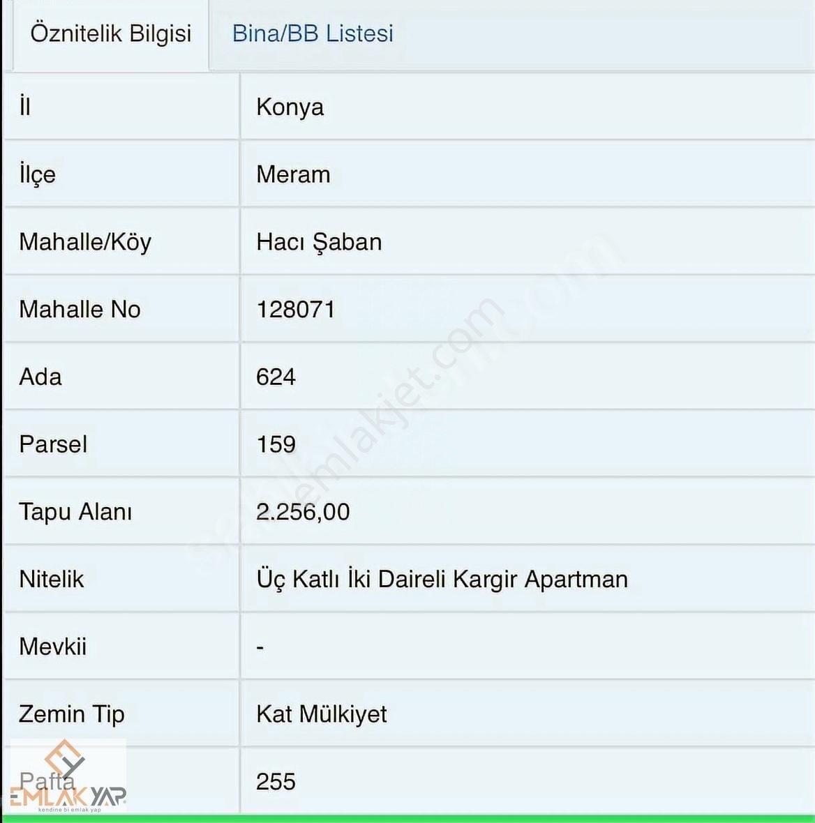 Emlakyaptan Meram Eskiyolda 2256 M2 Satılık Arsa