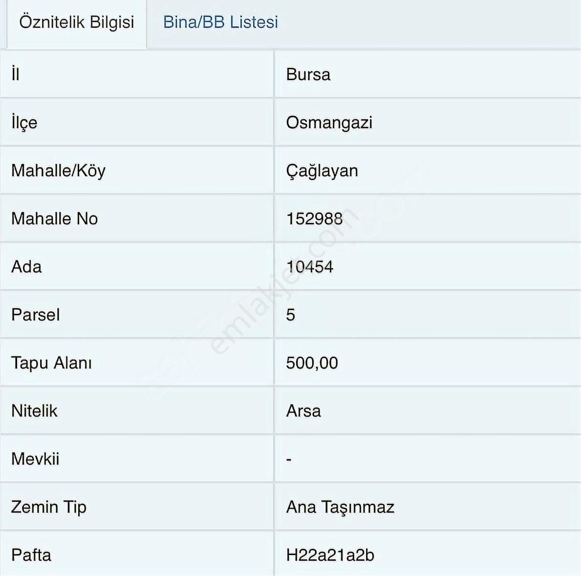 Brusa'dan Çağlayan Köyde İmarlı Arsa