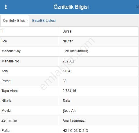 Uludağ Üniversitesi Karşısı /görükle -kurtuluş-merada/izmir Yoluna 1 Par./ 390 M2/satılık - Görsel 9