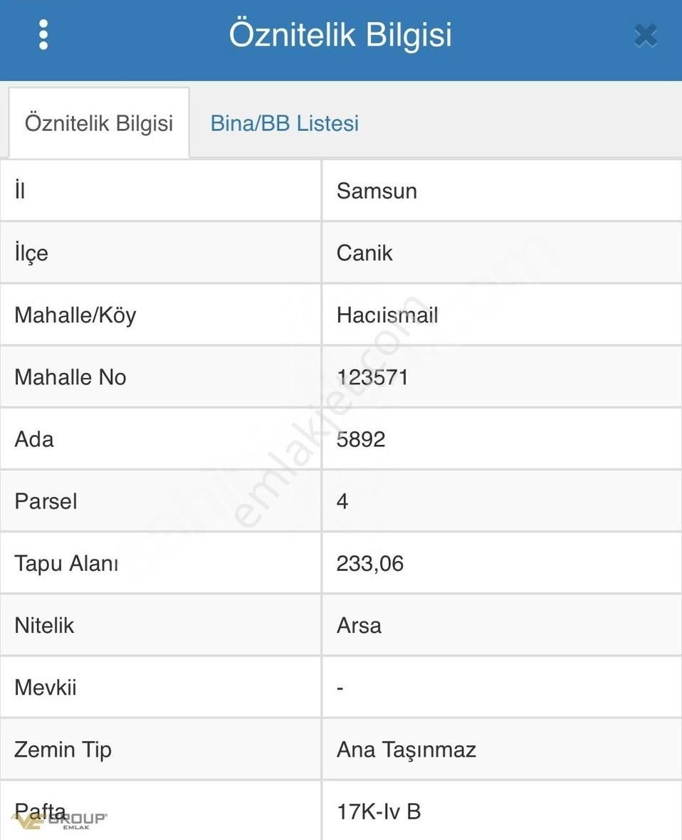 Yeni Şehir Hastanesine 5 Dk Mesafede İmarlı Arsa