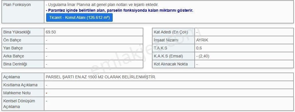 Satılık Arsa - Taslak / Envanter