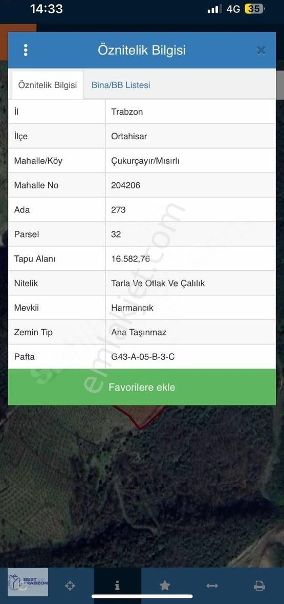 Best Of Trabzon'dan Çukurçayır Satılık Arazi