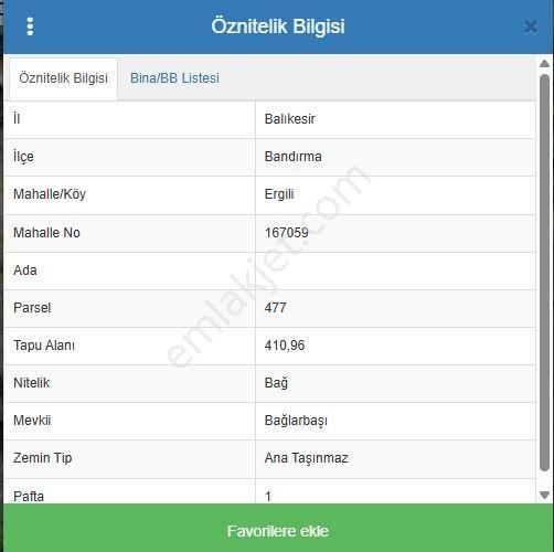 Bandırma Ergili Mahallesi 2 Katlı Evi Olan Satılık Bağ